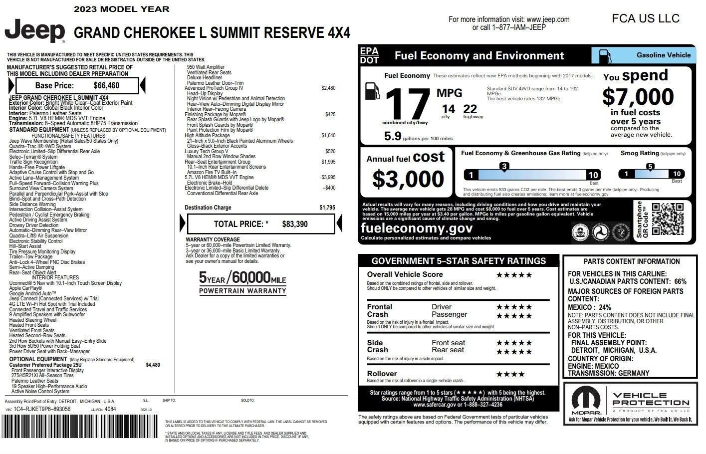 2023 Jeep Grand Cherokee L Summit