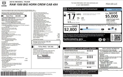2016 RAM 1500 Big Horn
