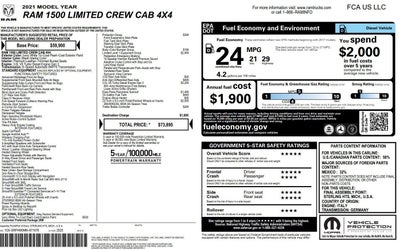 2021 RAM 1500 Limited