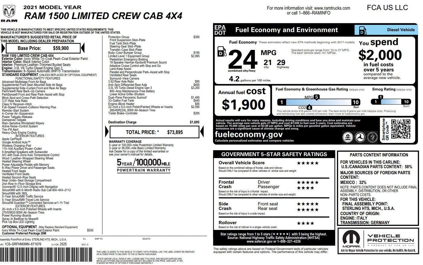 2021 RAM 1500 Limited