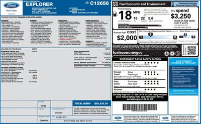 2018 Ford Explorer Limited