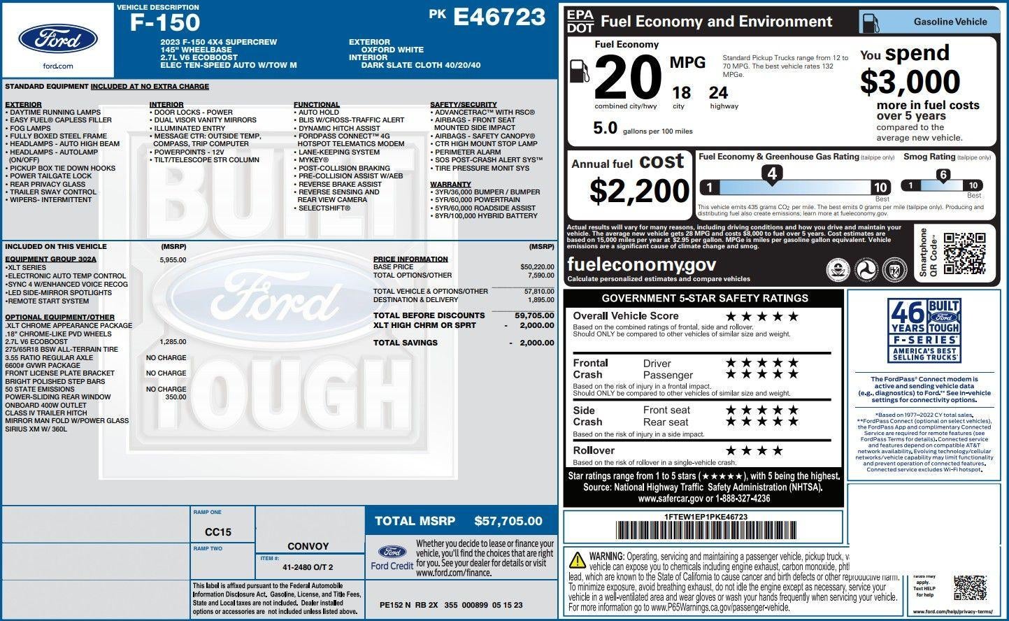 2023 Ford F-150 XLT