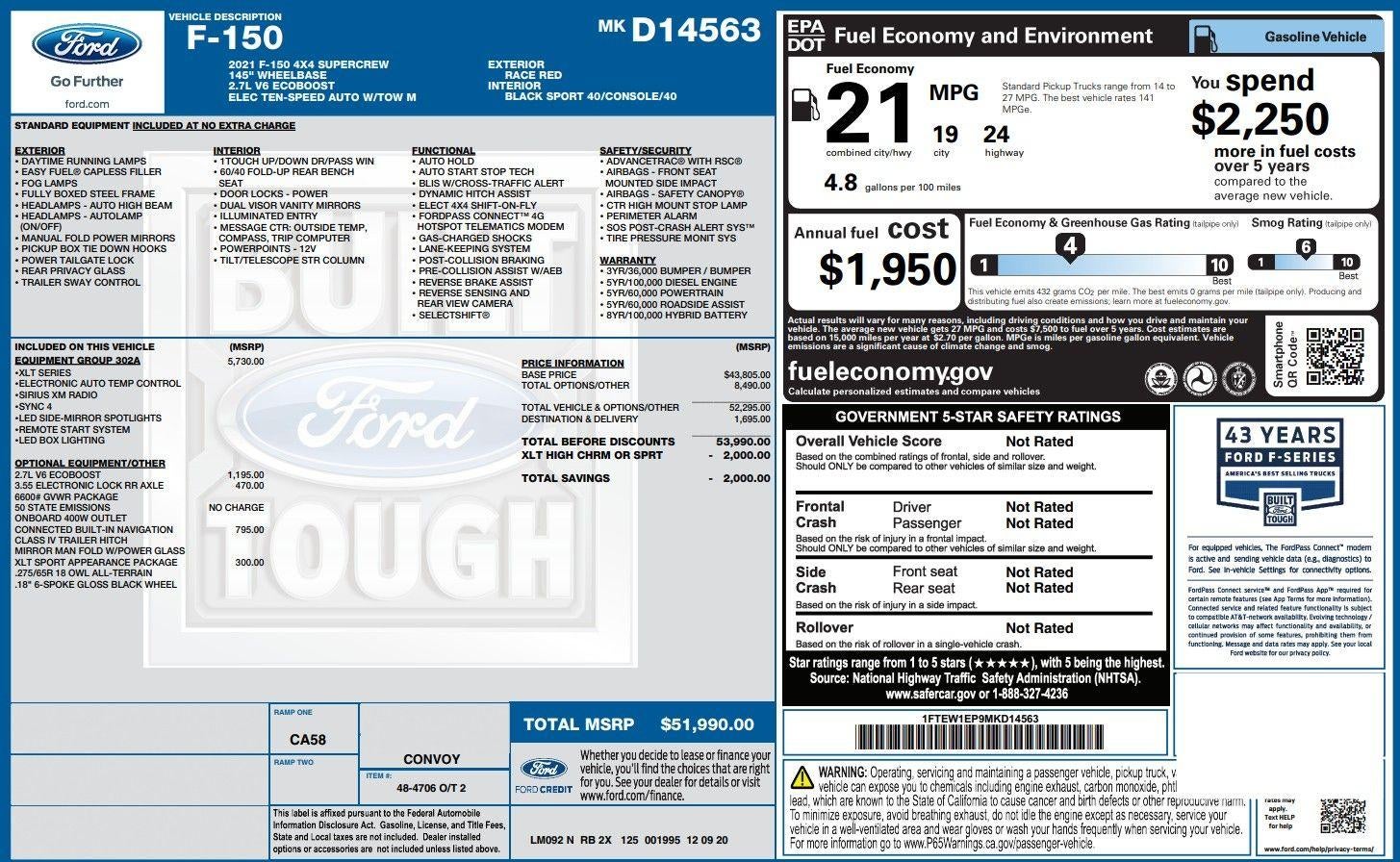 2021 Ford F-150 XLT