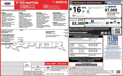 2025 Ford F-150 Raptor
