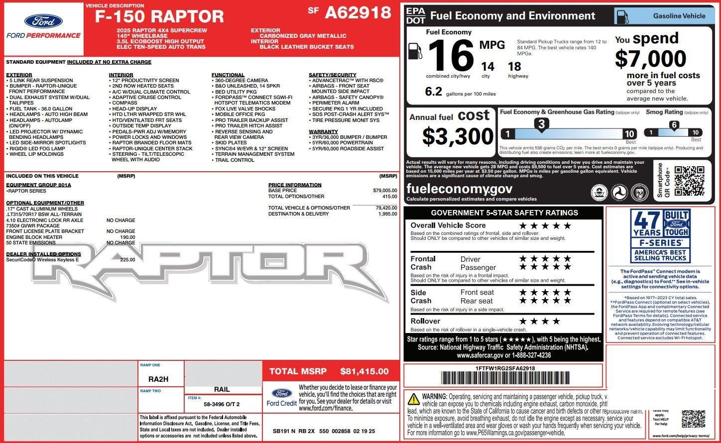 2025 Ford F-150 Raptor