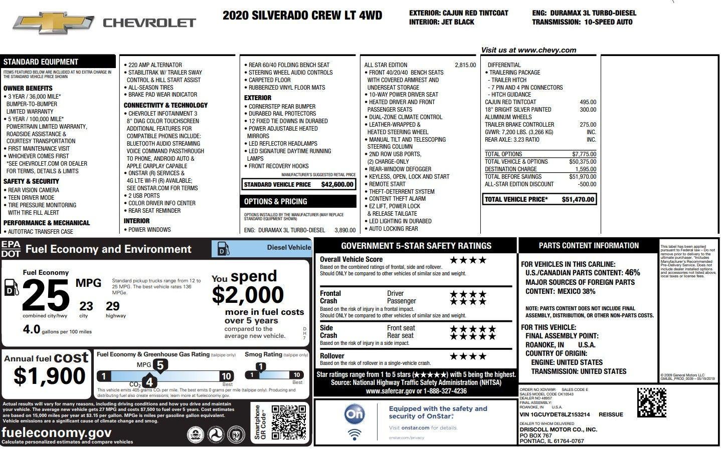 2020 Chevrolet Silverado 1500 LT All Star Edition