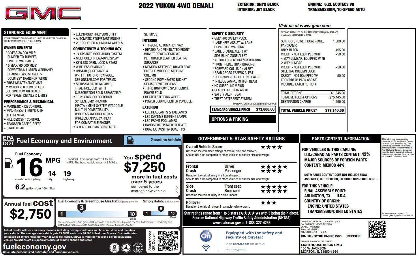 2022 GMC Yukon Denali