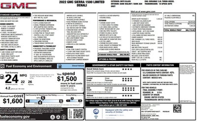 2022 GMC Sierra 1500 Limited Denali