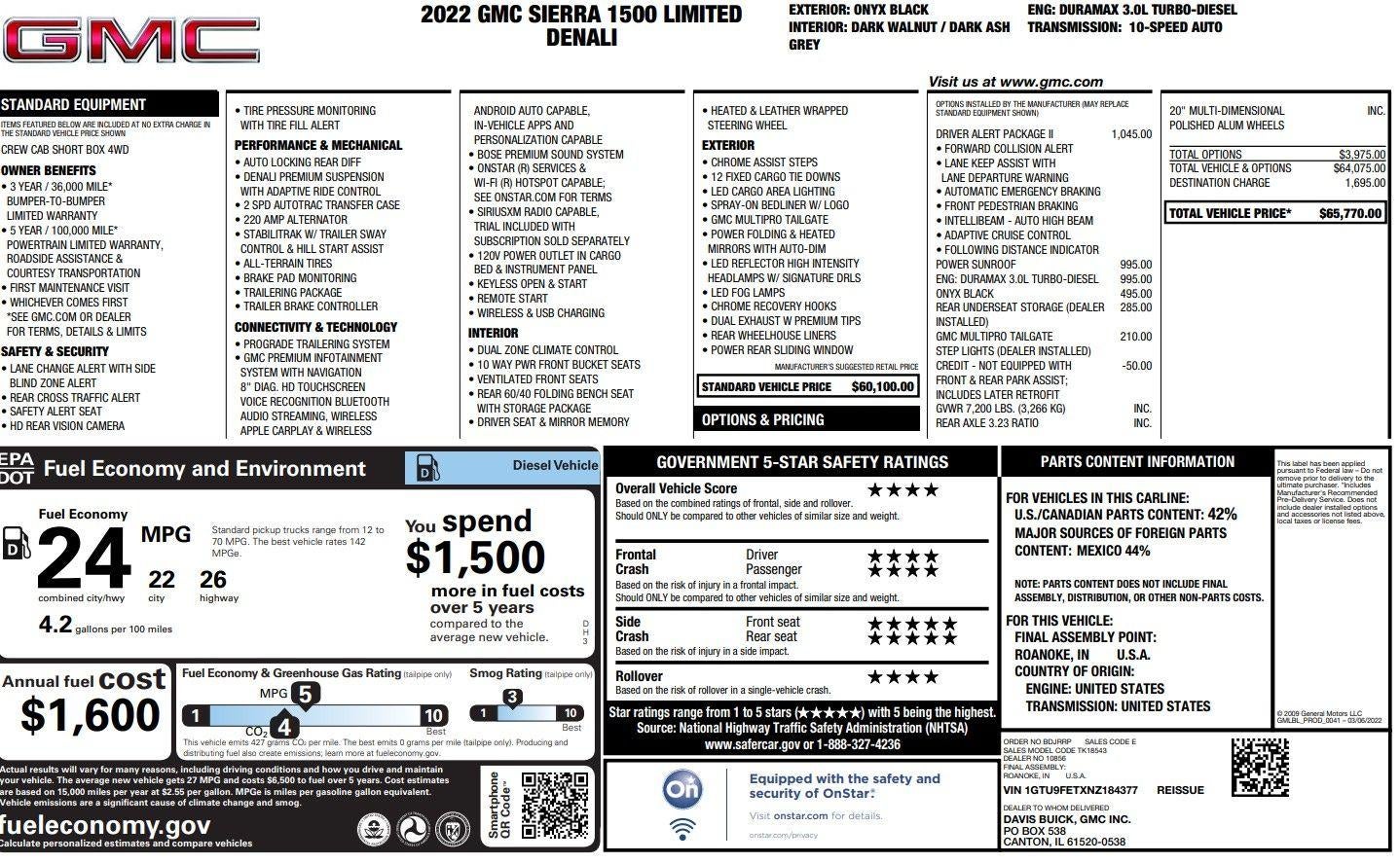 2022 GMC Sierra 1500 Limited Denali