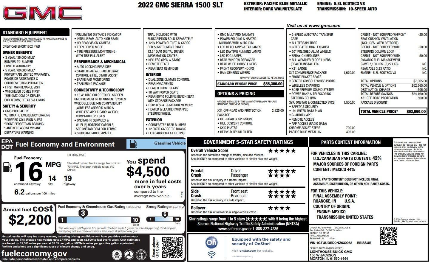 2022 GMC Sierra 1500 SLT