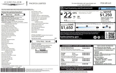 2017 Chrysler Pacifica Limited