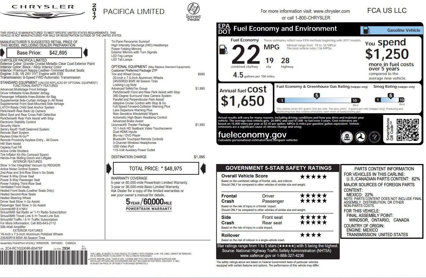 2017 Chrysler Pacifica Limited