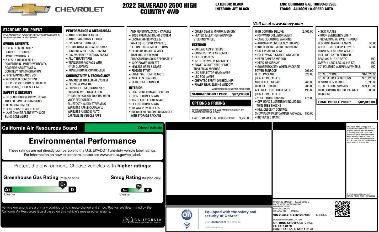 2022 Chevrolet Silverado 2500 HD High Country