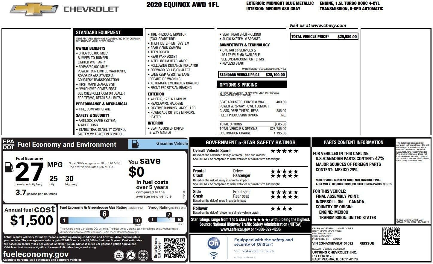 2020 Chevrolet Equinox LS