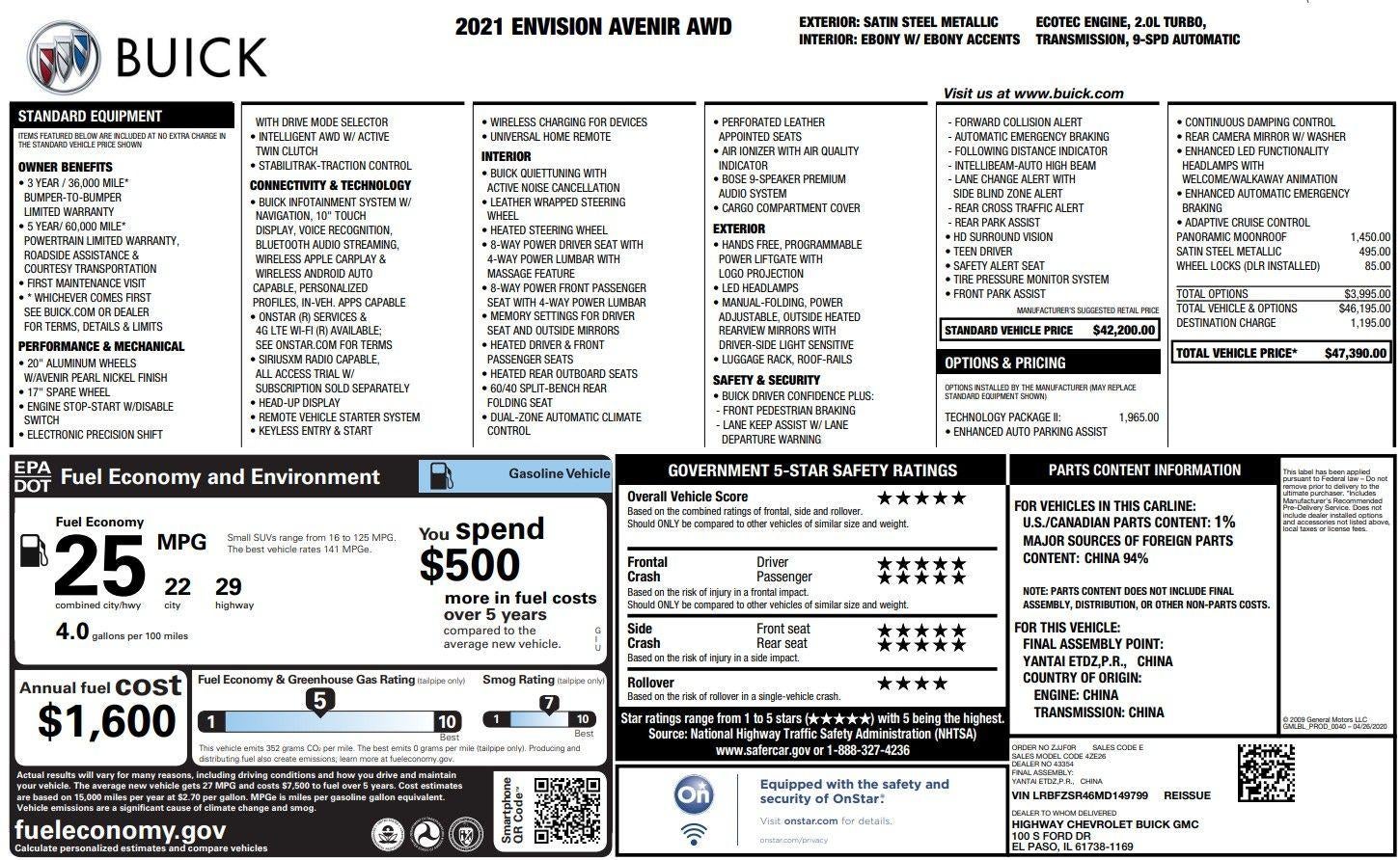 2021 Buick Envision Avenir